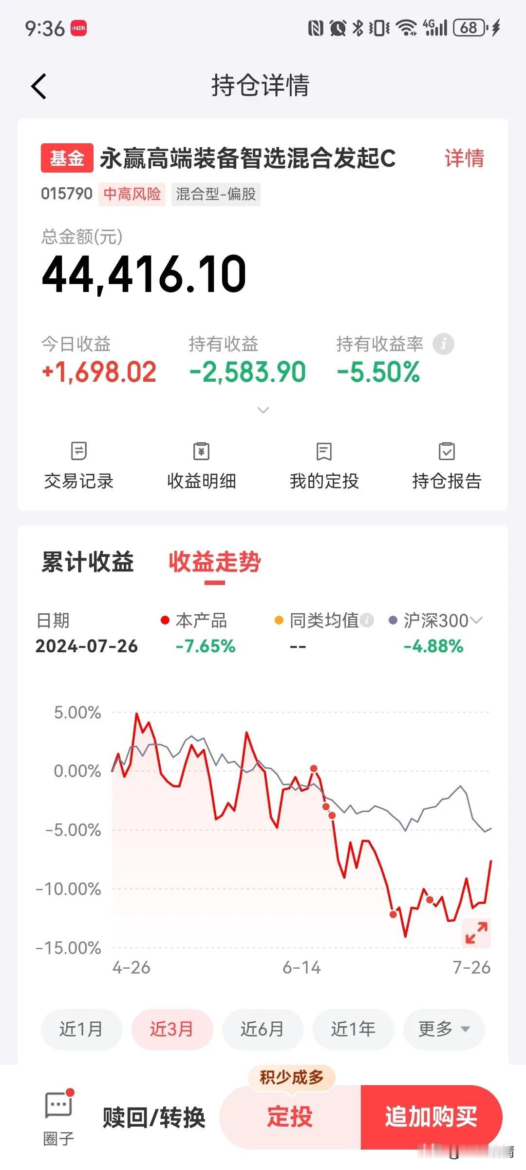 行业赛道已从半导体切换到军工航天！近期A股、美股开始出现显著回撤，但军工赛道却在