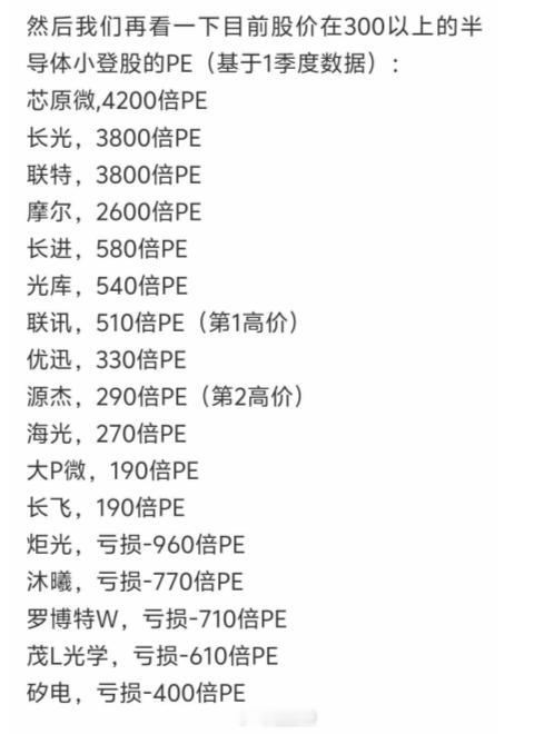 早间观察伊朗谈判代表团向美方提出抗议A股 5月底展望6月行情时，榜主预计此次从4