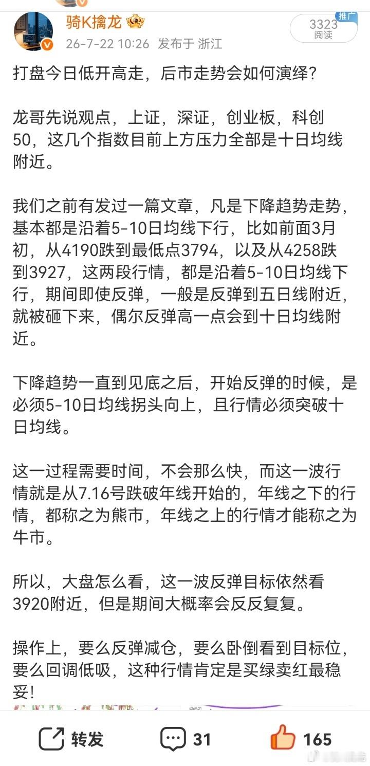 大盘持续震荡，手上的可以考虑高抛低吸！ 