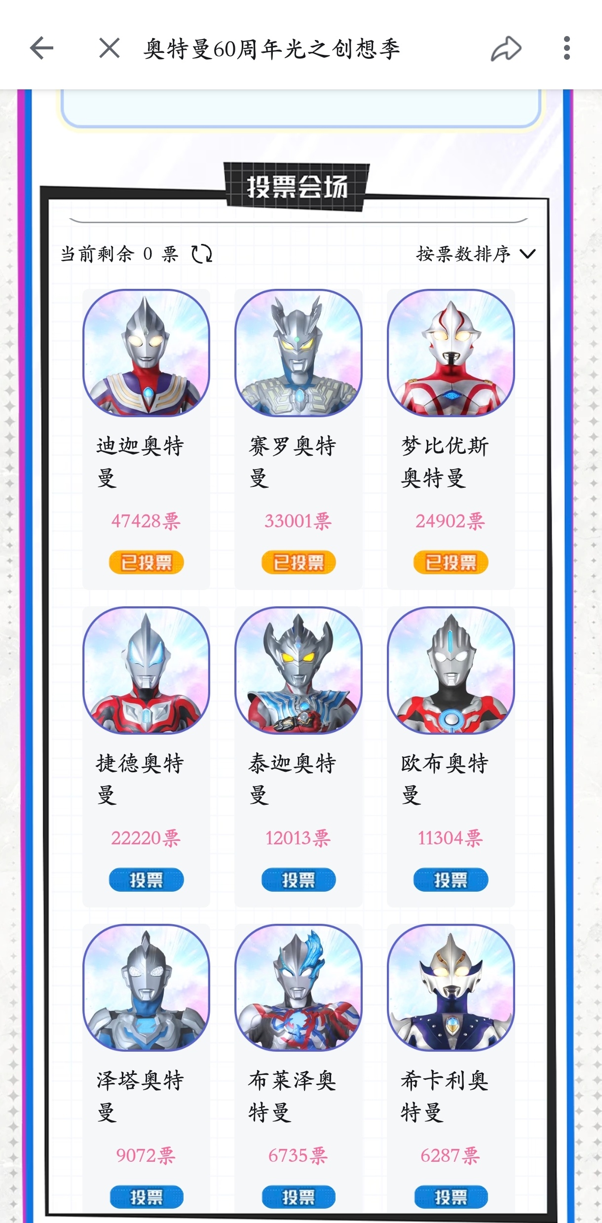 前三我都挺喜欢的，梦比优斯小猫咪稳住吧