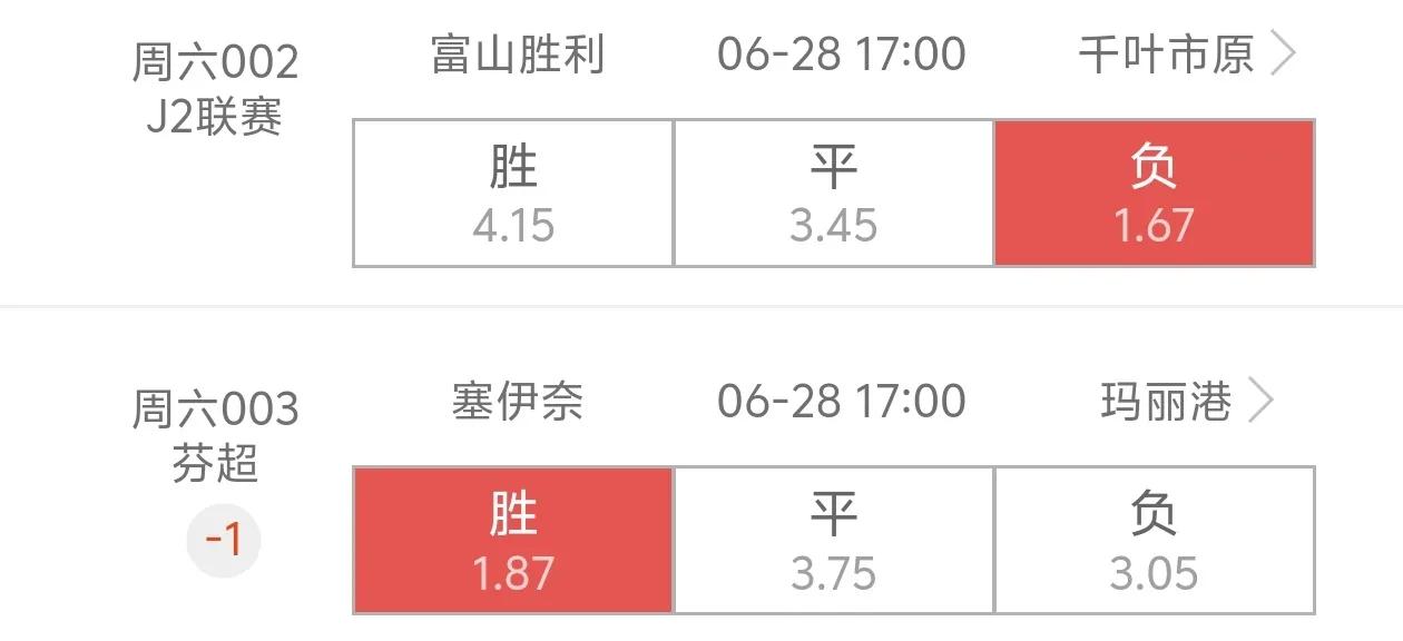 近期状态低迷的千叶市，能够反客为主吗？