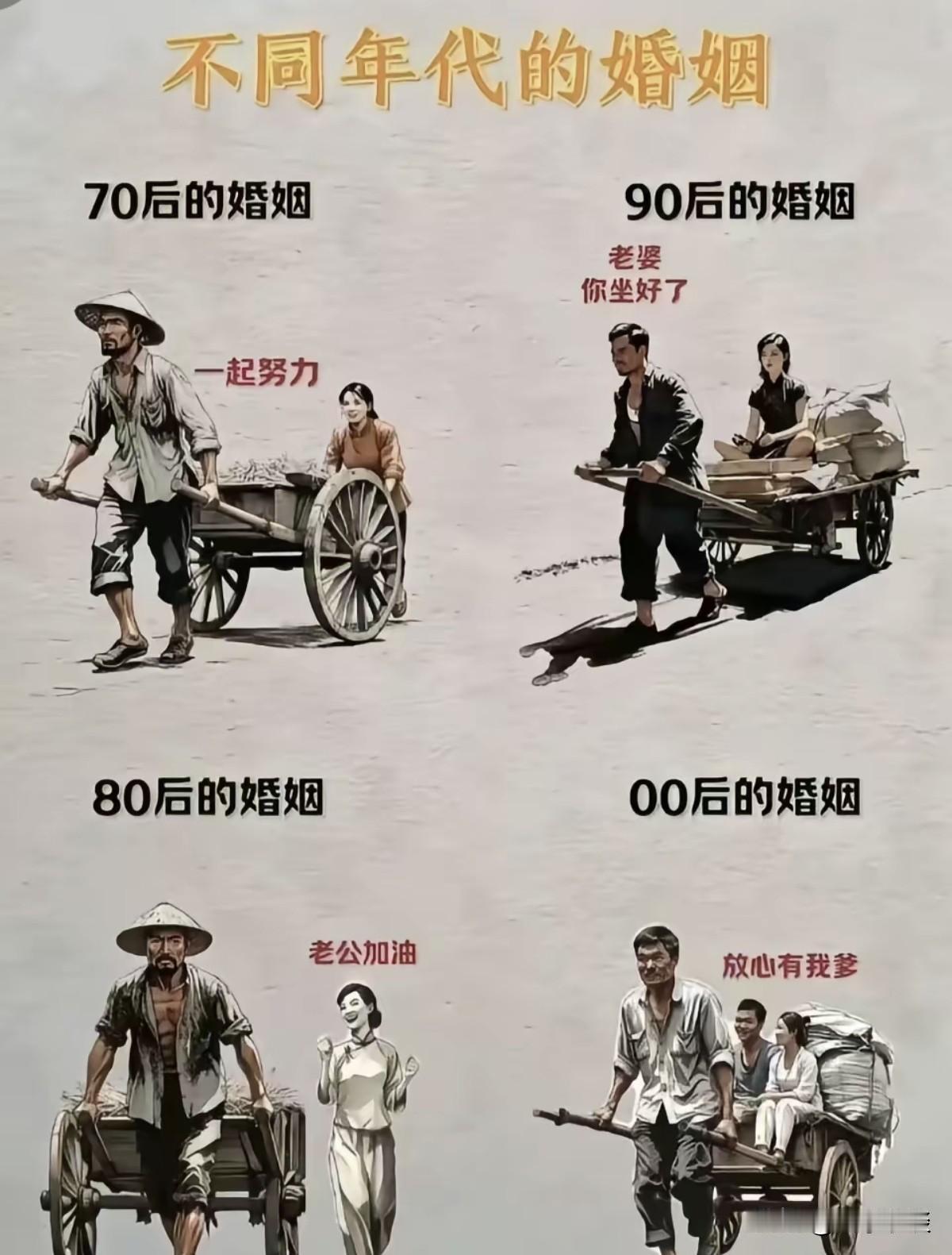 女性觉醒了，男性还是牛马[泪奔]……
看完终于明白年轻人为啥不结婚了