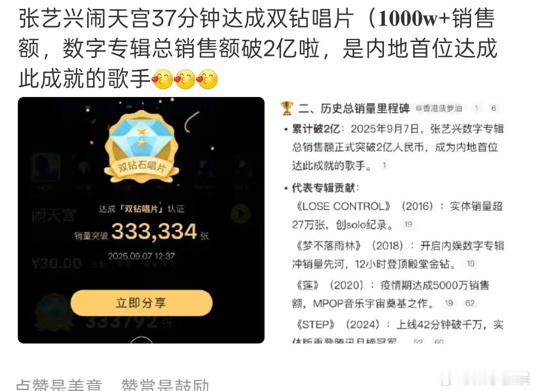 张艺兴闹天宫37分钟达成双钻唱片张艺兴闹天宫总销售额破2亿张艺兴闹天宫总销售额破