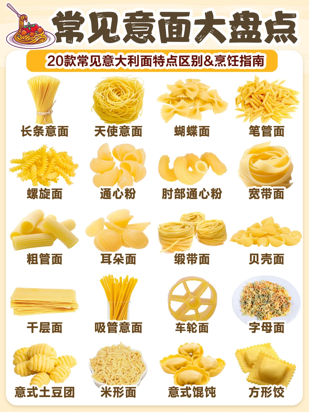 意大利面种类区别🍝烹饪时间|搭配指南