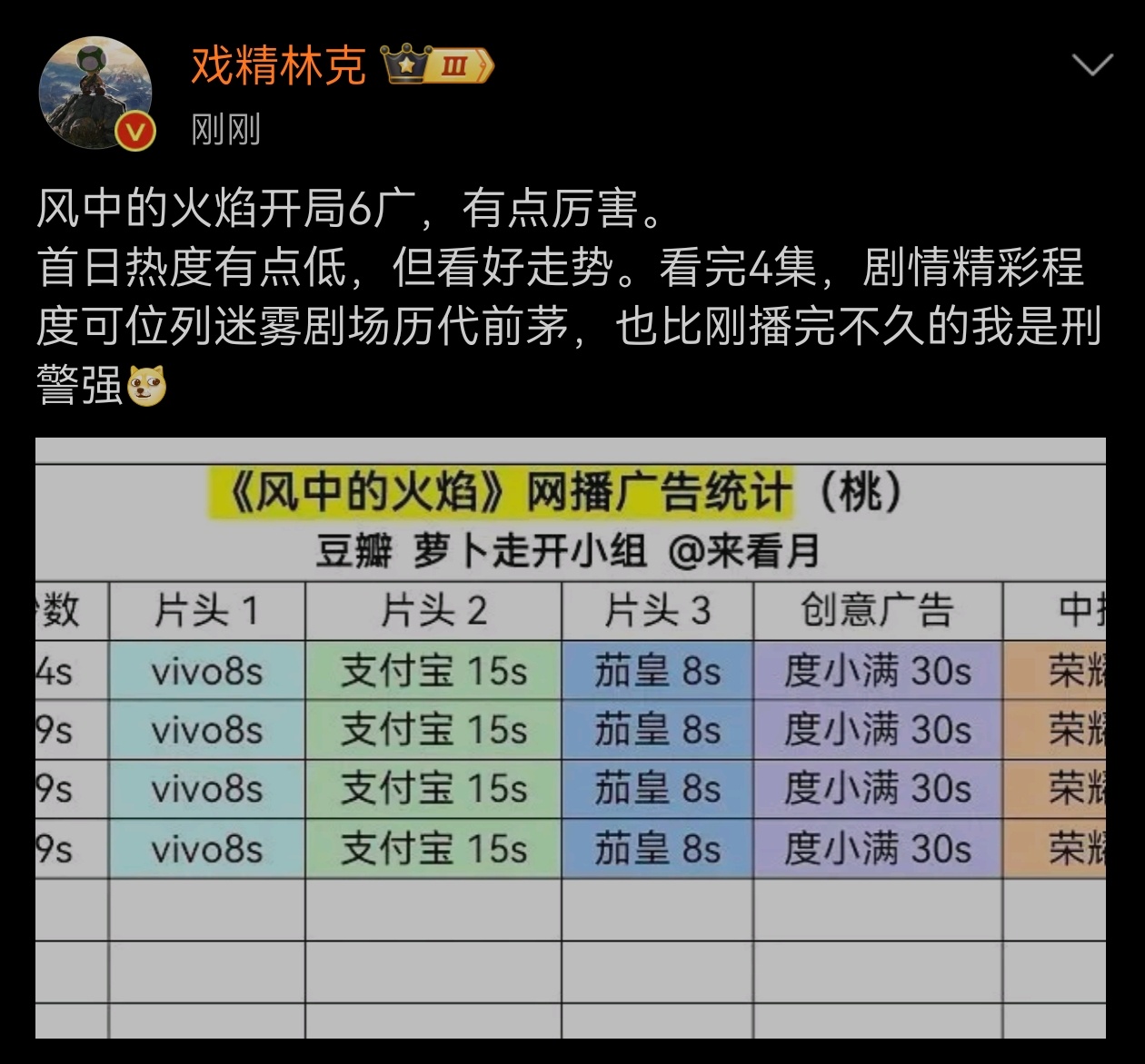 桃这个悬疑生意肯定没有鹅买了阅文之后源源不断制作动漫容易赚钱鹅真的做对了大方向 