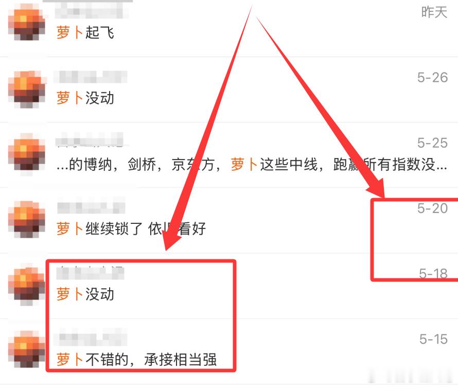 罗博特科马前炮低吸继续看好？从5月初到昨天在圈子里一再明确一定拿稳，坚定看好！萝