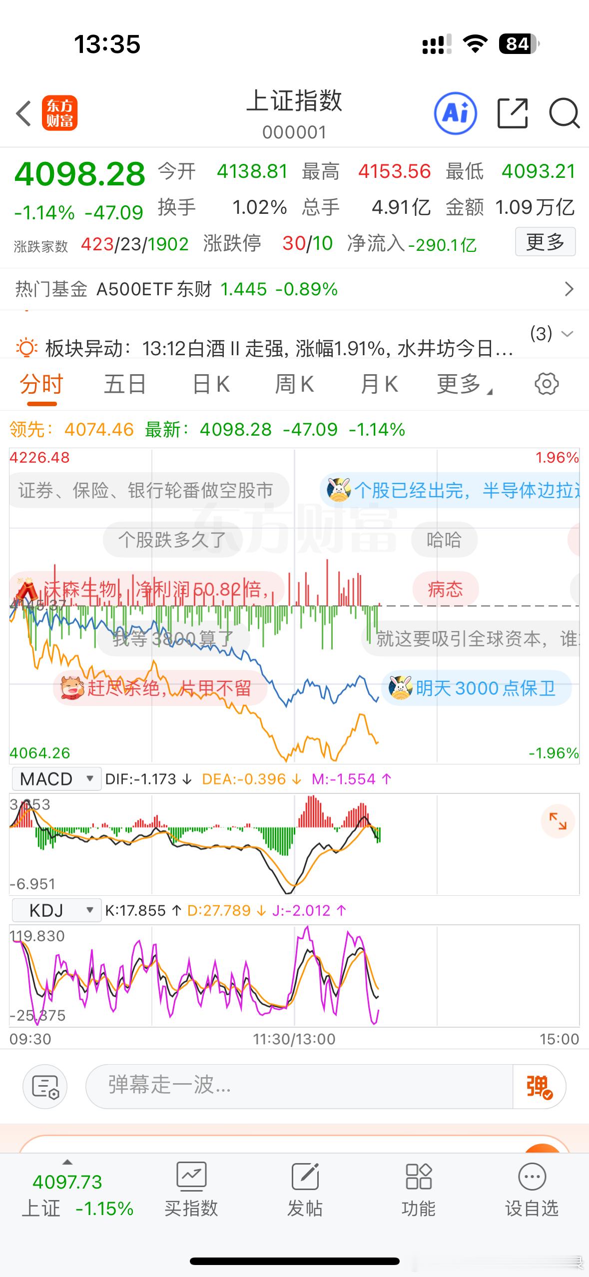 A股a股新股中一签大赚近30万 熟悉的感觉又回来了，今天不拉升感觉要减仓了