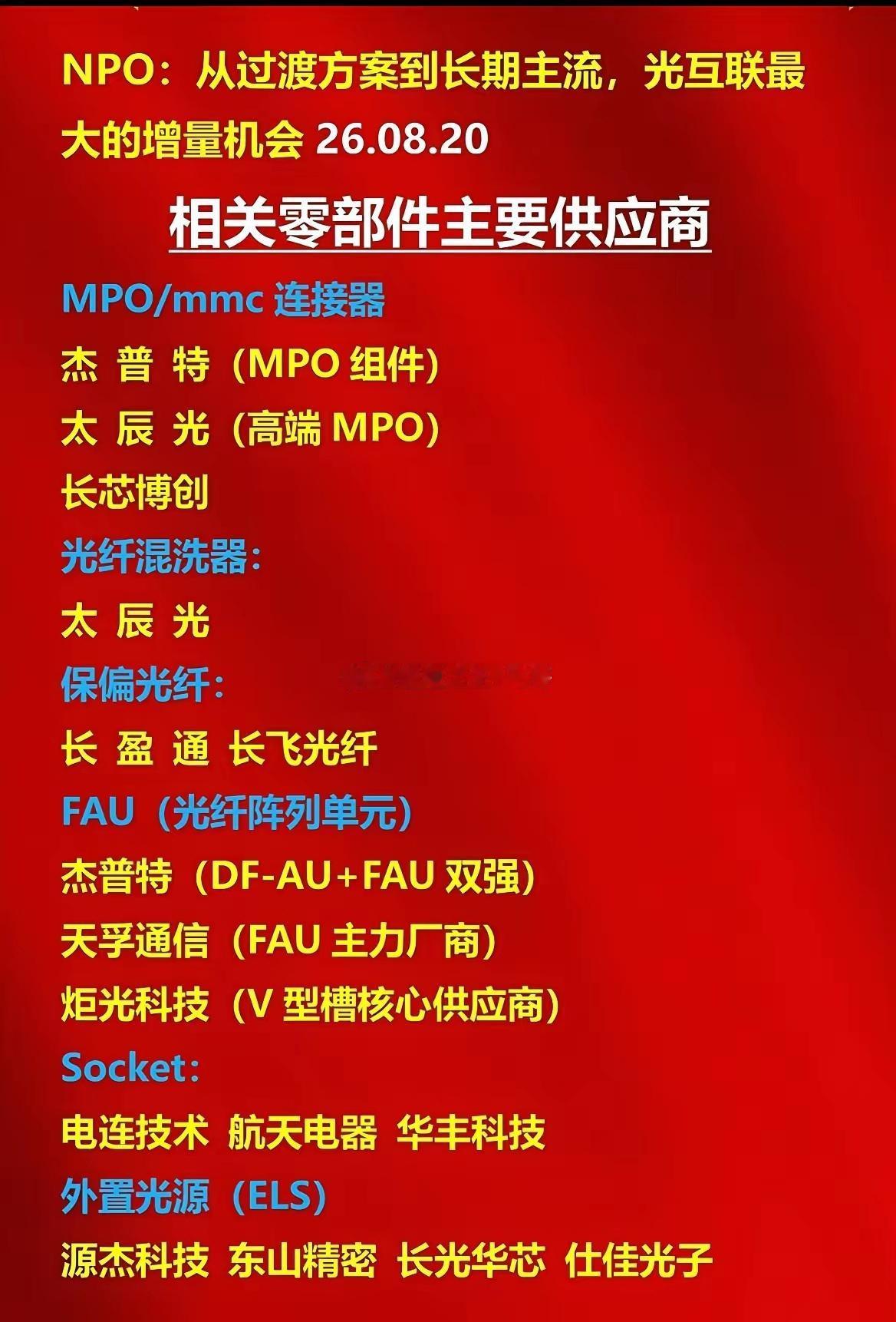 拆解NPO光互联｜从概念走向量产，全链条供应商清单！
​NPO技术正在发生变化，