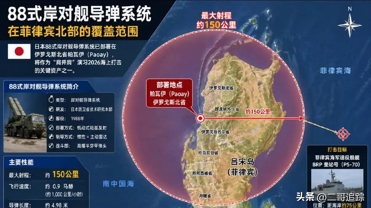 2026 5月6日 日本在美菲"肩并肩"军演中玩了一出"远程快递"，把自家88式