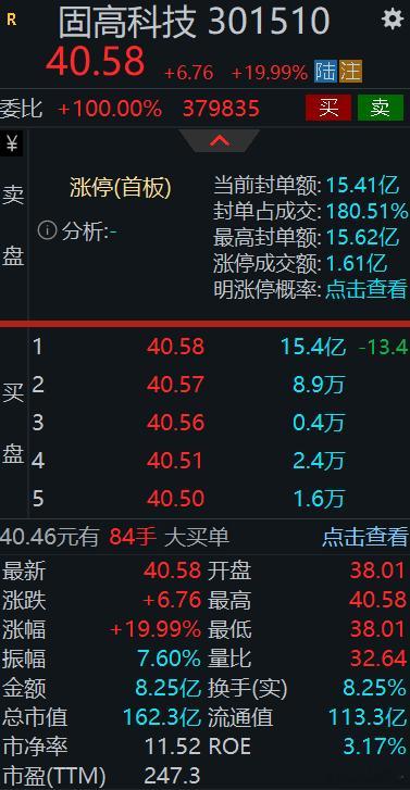 第一个20cm封板的票，机器人-运动控制  