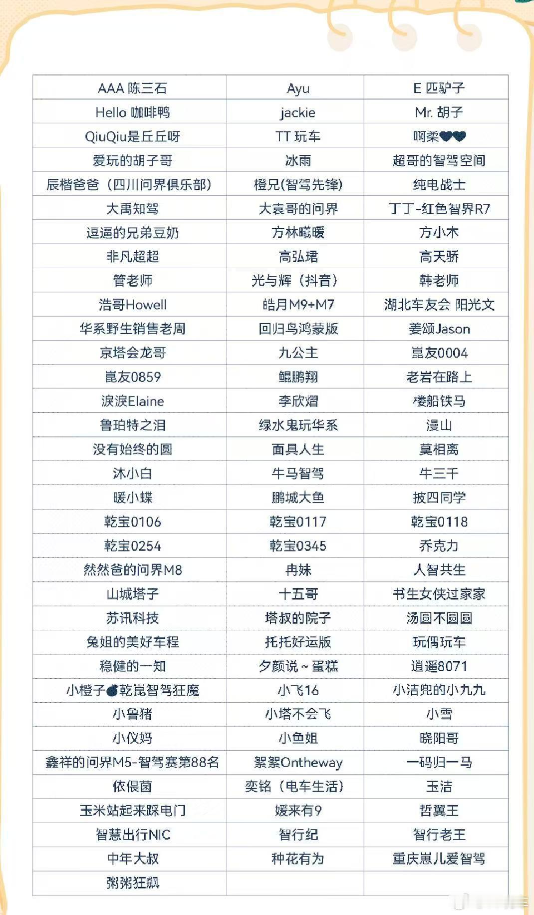 华为乾崑 华为乾崑用户日我又来了！