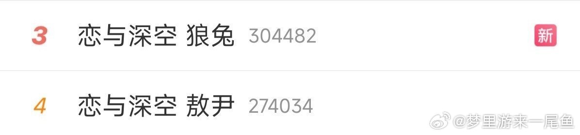 恋与深空 狼兔恋与深空你什么意思不要磕男主啊  虽然狼兔很好磕，但是你们为什么要