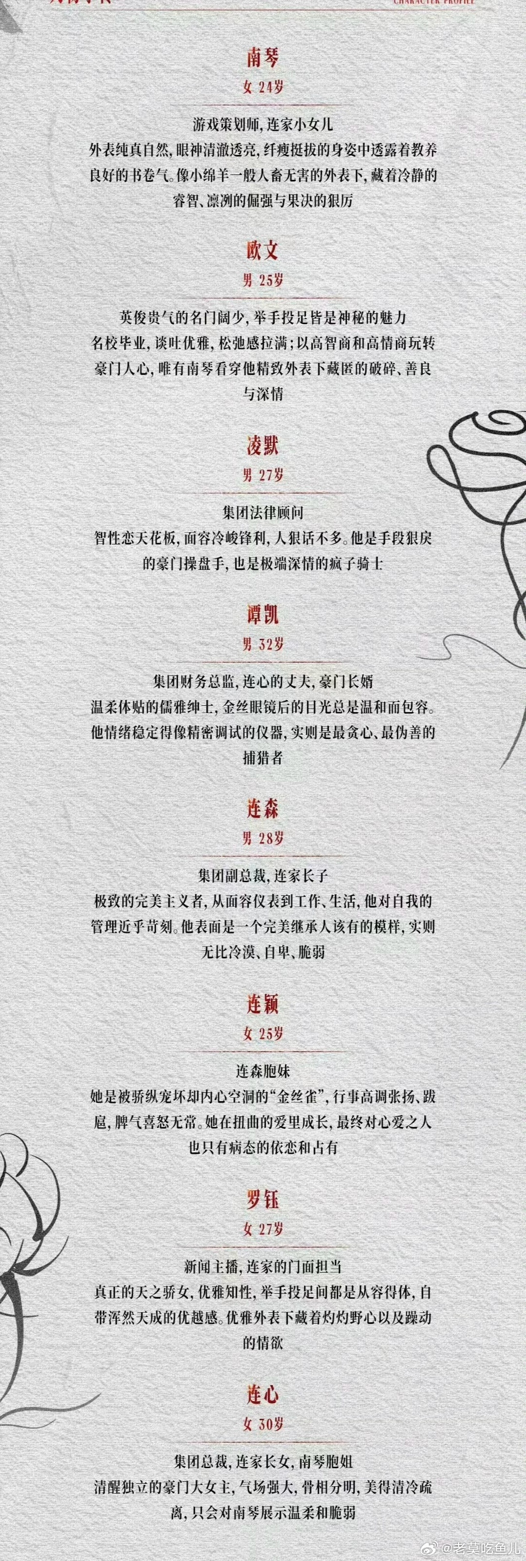 都市剧《好一个小小姐》主演：胡连馨、樊治欣、顾子希、高梓添、徐扬灏 6.11上海
