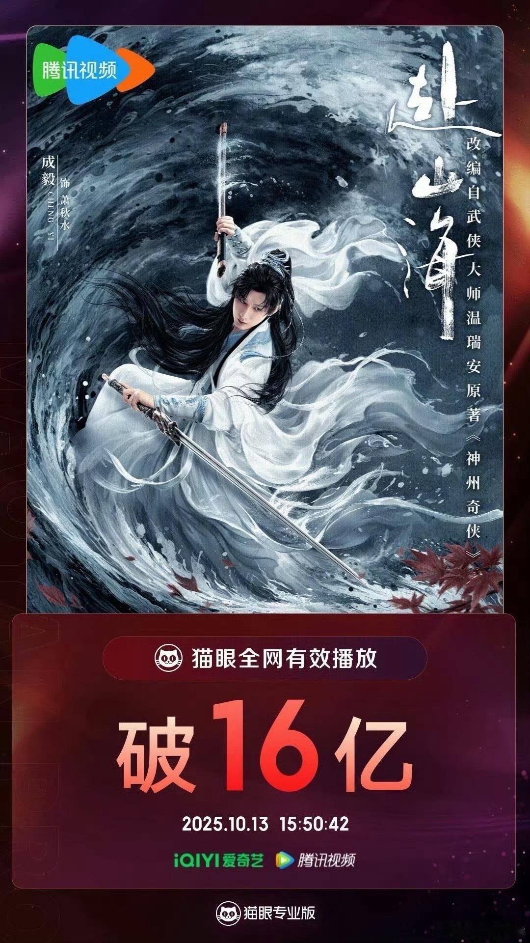 赴山海播放量破16亿《赴山海》全网有效播放量突破16亿，集均有效播放量破4000