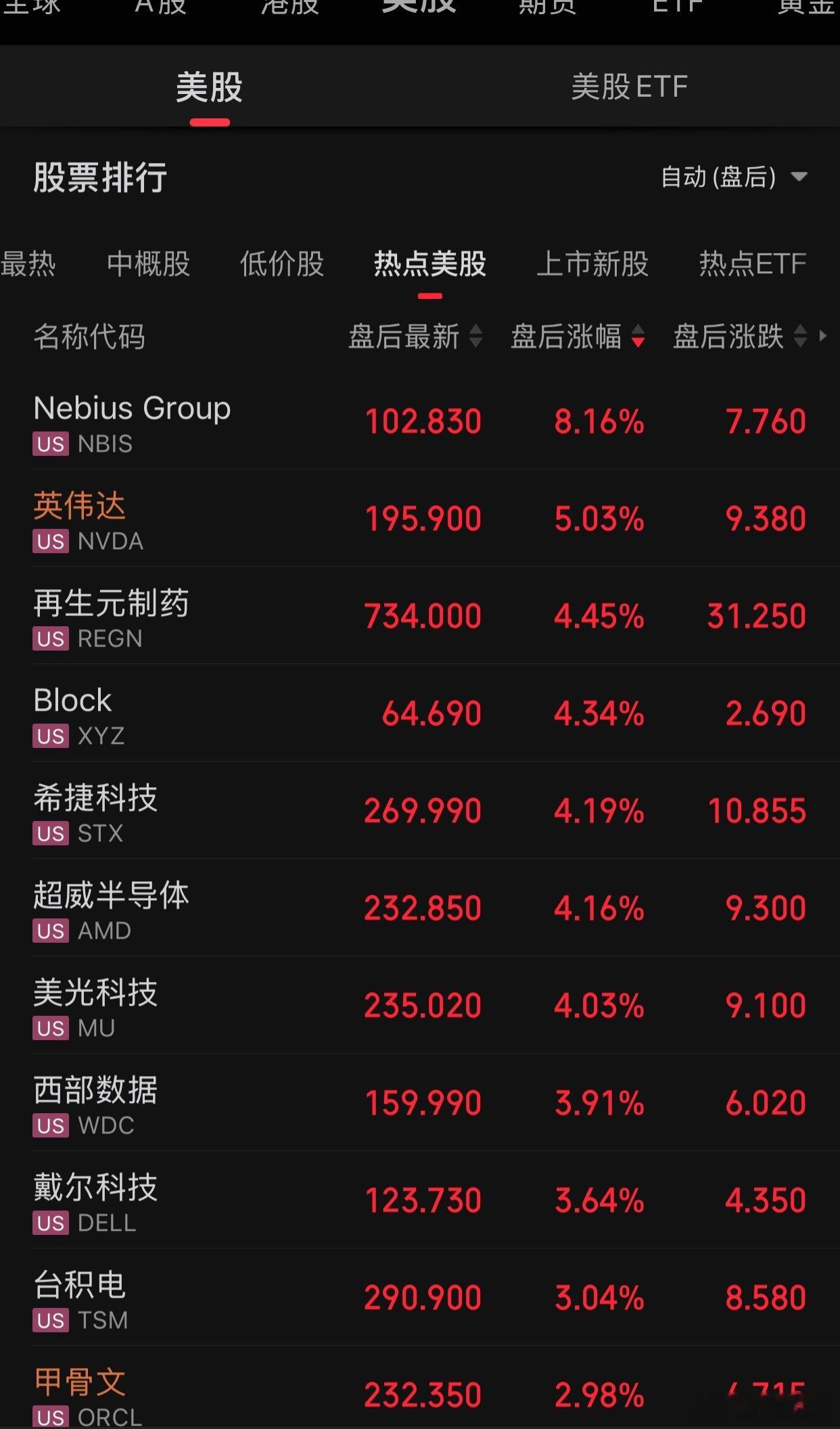 全球AI基础设施支出预计2025年达6000亿美元，2030年或突破4万亿美元。
