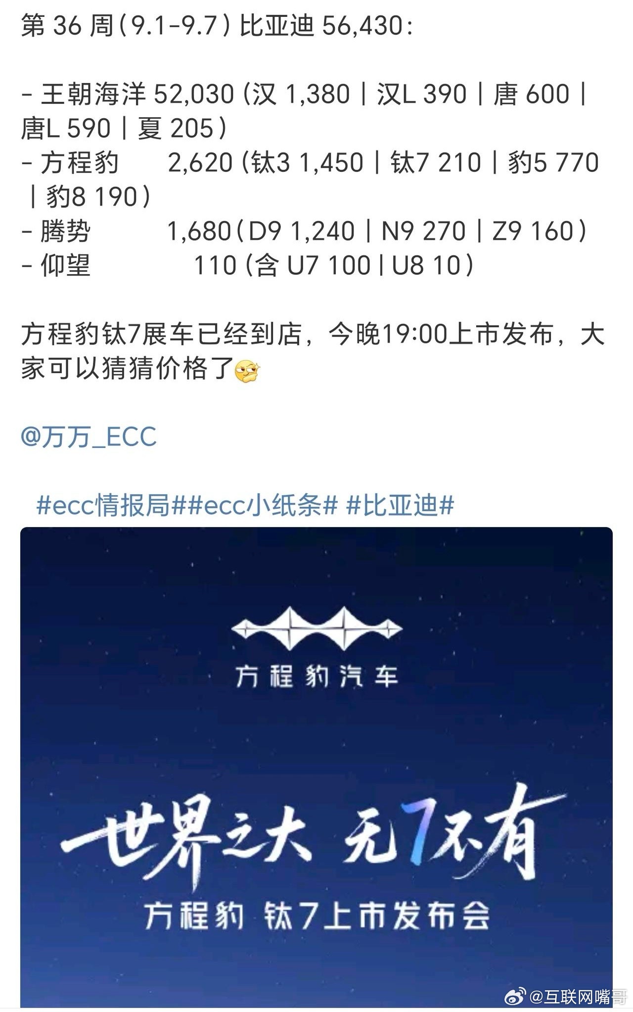 比亚迪的汉唐两个超级ip！！可能真要没了，销量持续走低，唐的周销量才600。。。