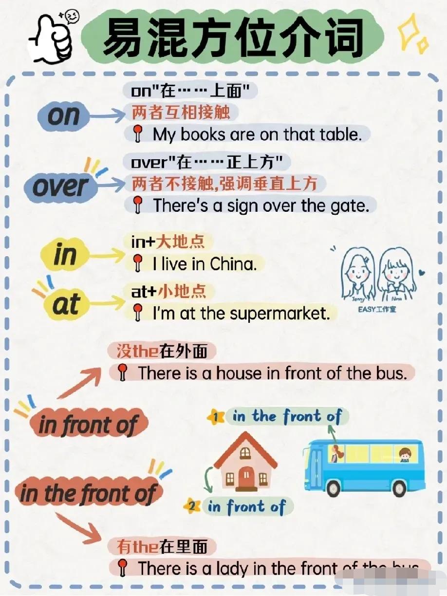 管用！小学英语就那点核心考点，用对方法，口诀+情景图，比熬夜刷题管用10倍！
 