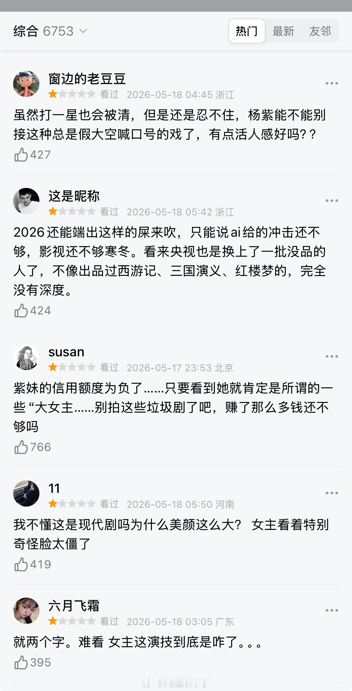 家业刚开播豆瓣大量一星不仅大量一星还自带点赞团。杨紫还是太火了，这都是常规操作了