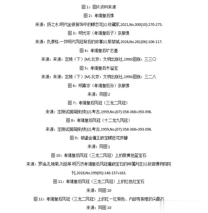 #小猿看展记##小猿看文物##邂逅•多彩大明1573——万历文物主题特展#《邂逅