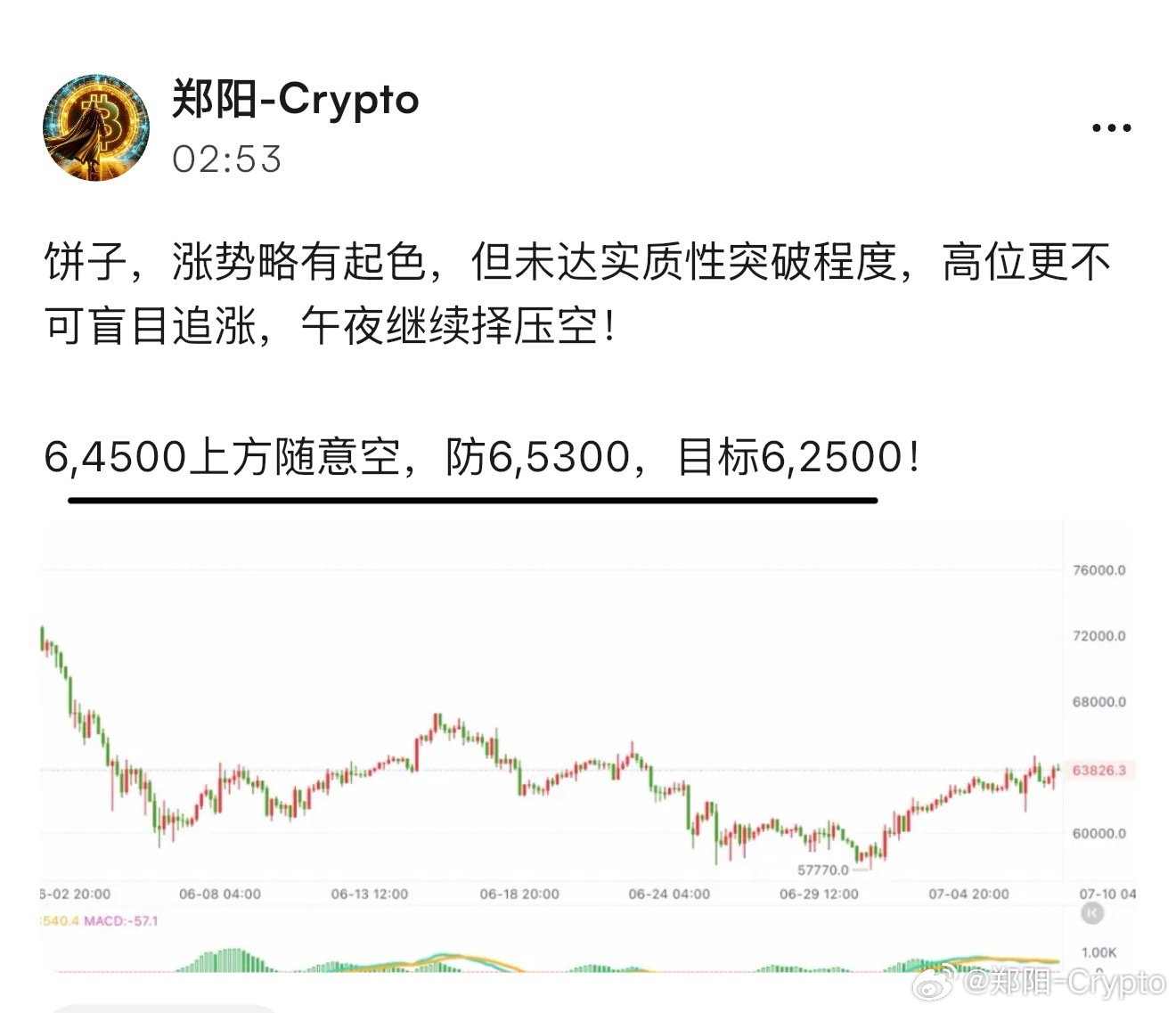 饼子，从6,4200的空，还在跌，照这个节奏下去，6,1600不一定能守得住啊！