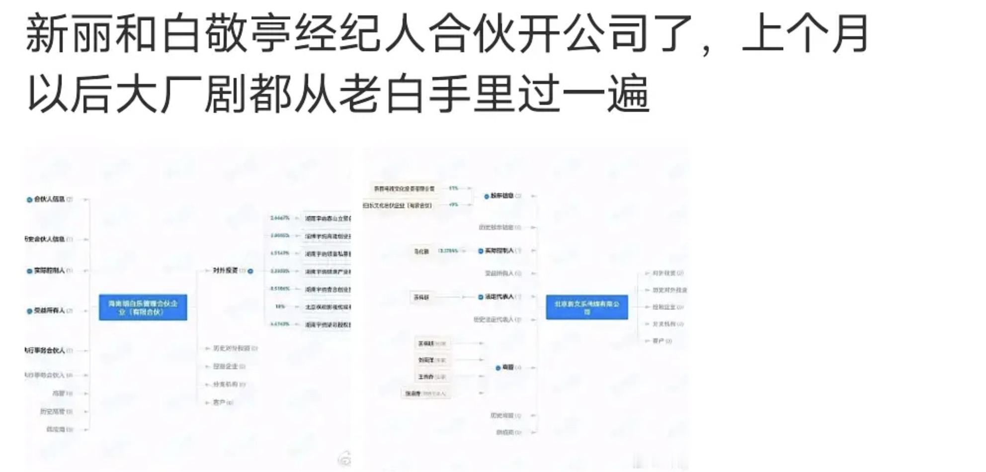 🍉新丽和白敬亭经纪人要合开公司，那是不是有本子都要从白敬亭手里过一遍？ ​​​