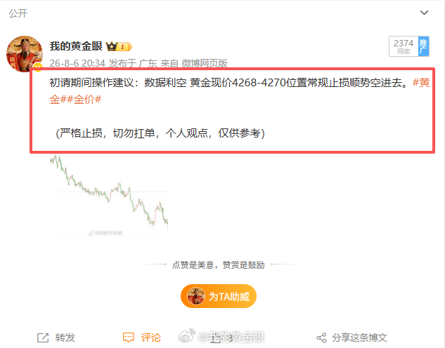 晚间借着初请数据这股南风顺势在4270附近布局了空单，目前行情也是十分符合预期，