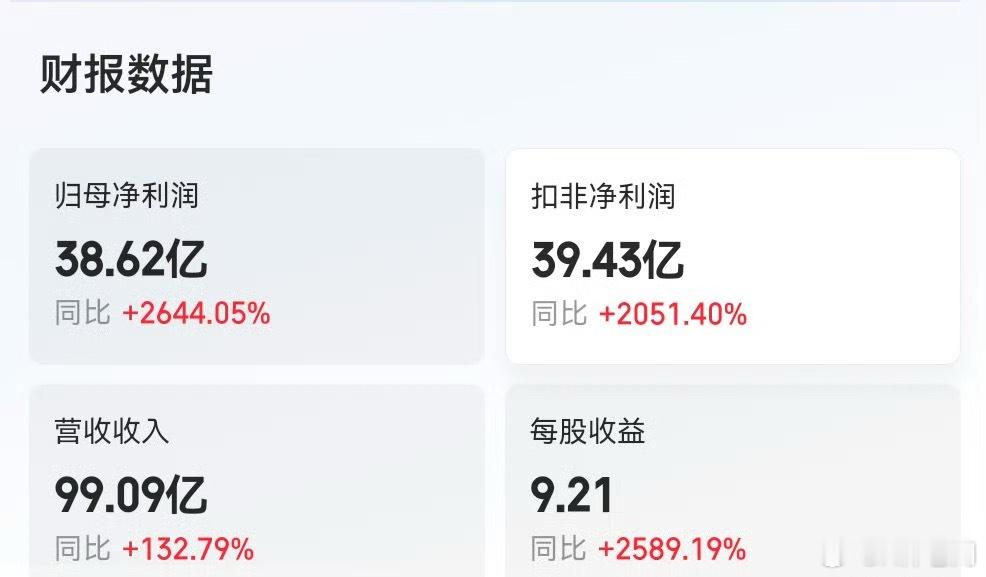 我勒个乖乖，下季度不会把中际斩于马下了吧？目前德已经KO易，已经佰KO天 