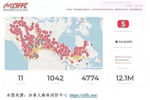【加拿大成碳排放全球最大国，山火还要持续数月】欧洲联盟的Copernicus大气