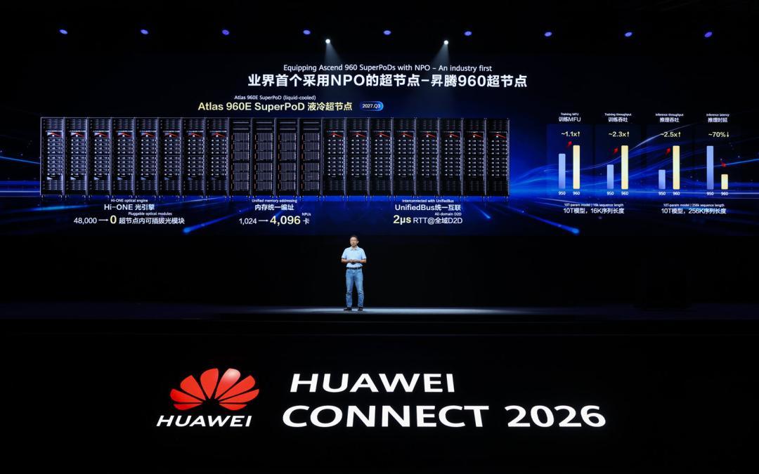华为发布业界首个采用 NPO 技术的昇腾 960 超节点9 月 17 日，华为全