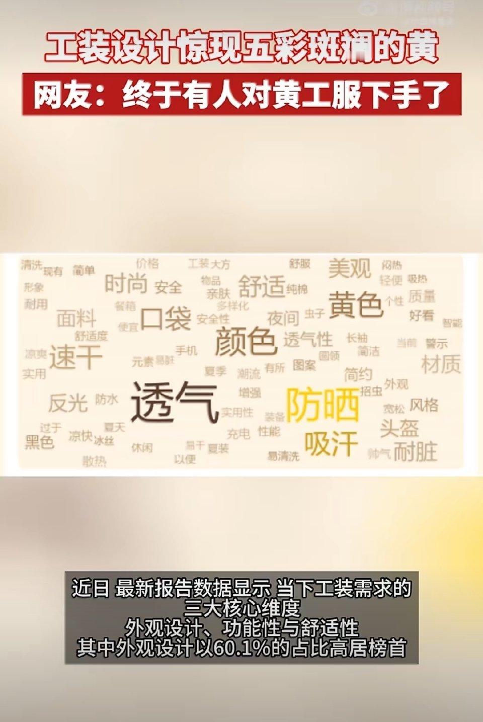 终于有人对黄工服下手了工装被五彩斑斓的黄支配了 衣服最大的效能就是既好看又好穿还