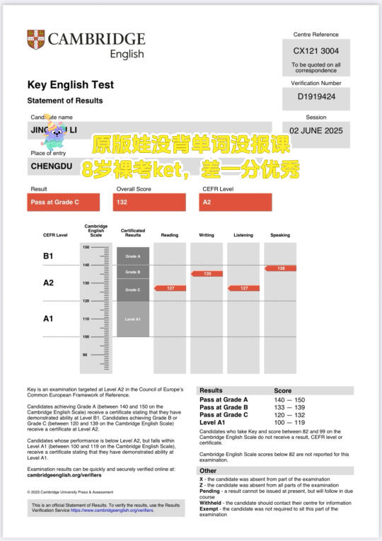 KET成绩已出，132，没刷题没报课，裸考知足啦