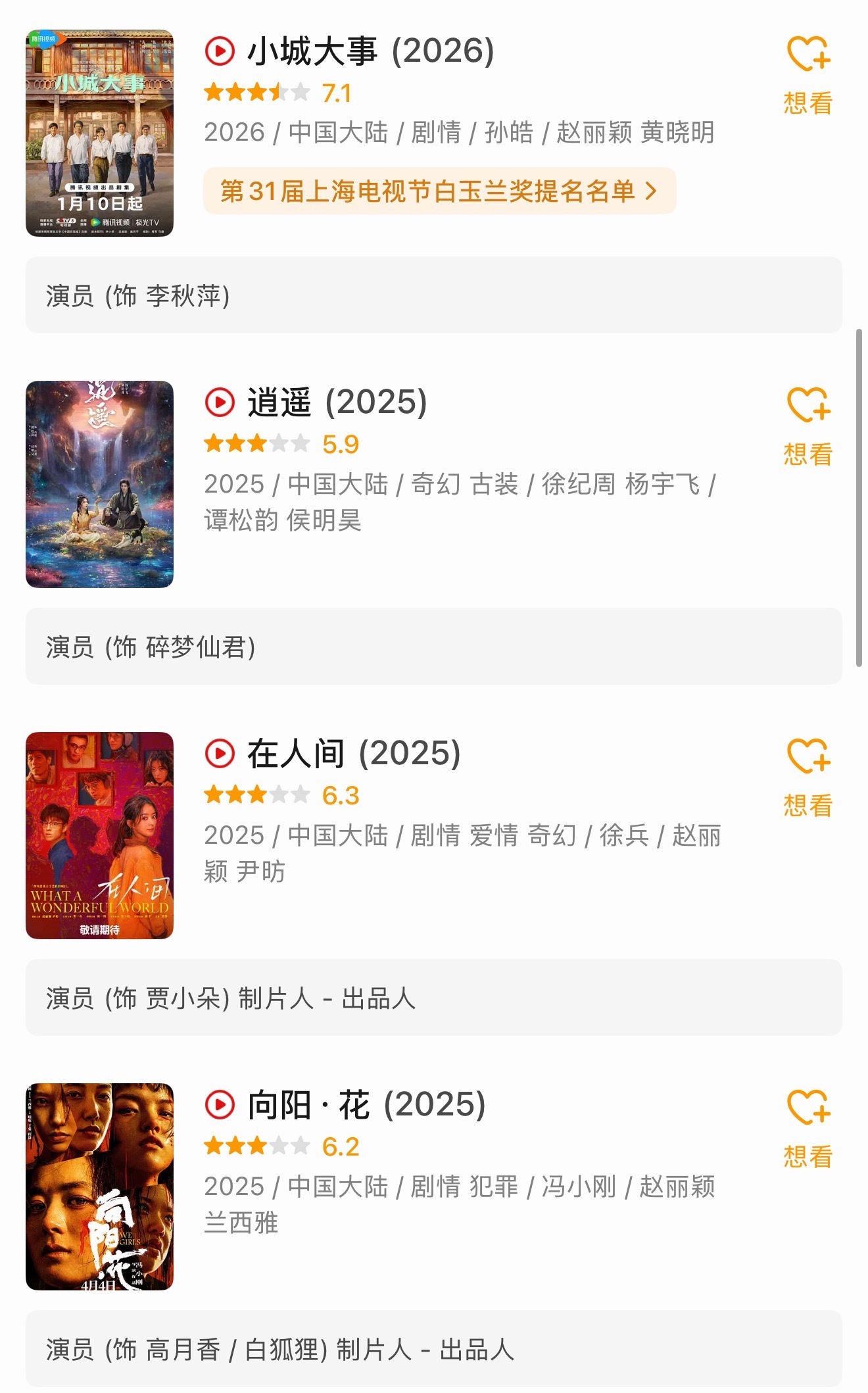 感觉现在拿奖含金量下降了很多…🌰拿了飞天金鹰，一时风头无两…没想到后续资源反而
