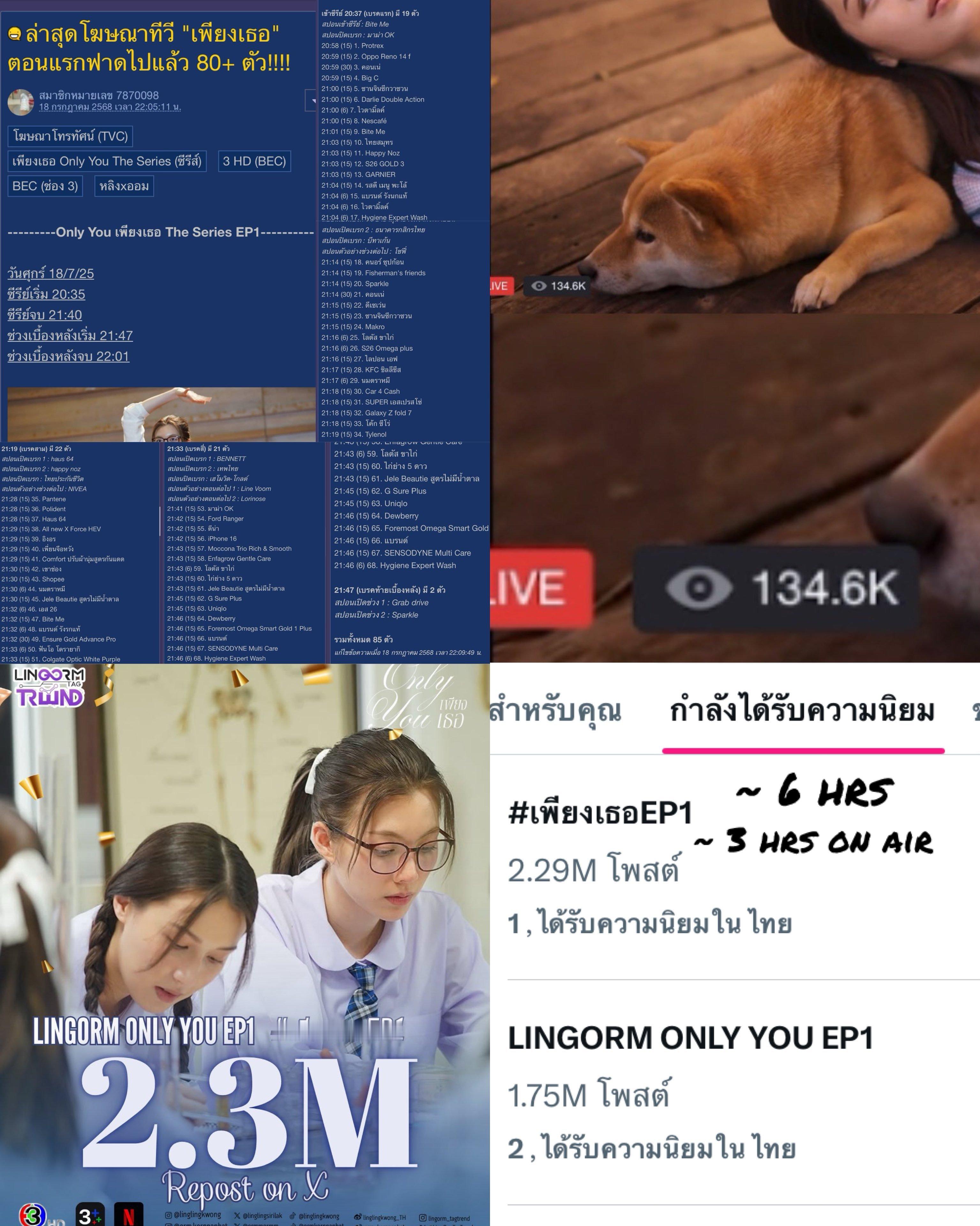 从《The Secret of us》8个品牌赞助到《Only you》首播即狂