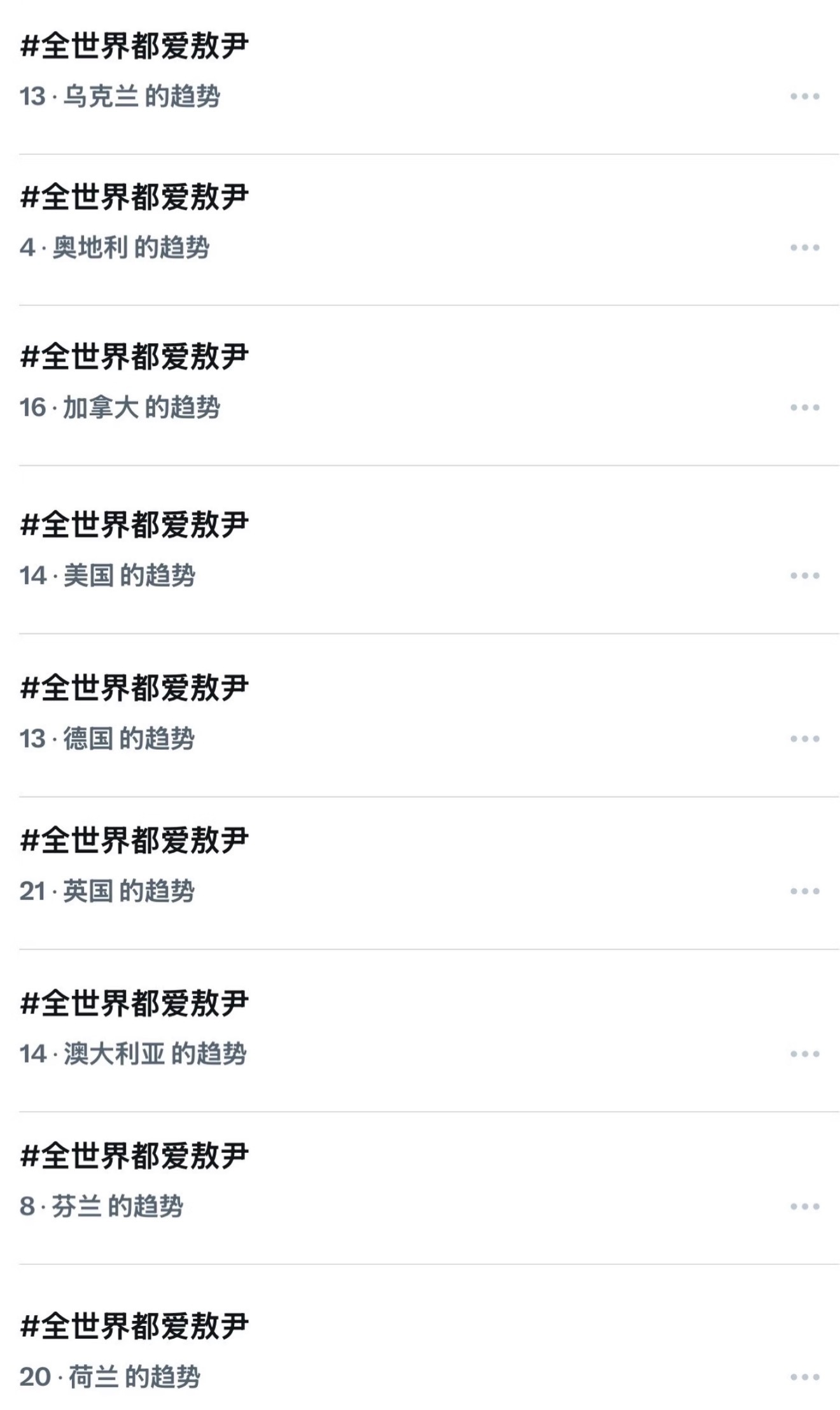 敖尹中文词条海外刷屏有玩家希望敖尹上线 刷截图看到好多海外地区热榜，挂的全是中文
