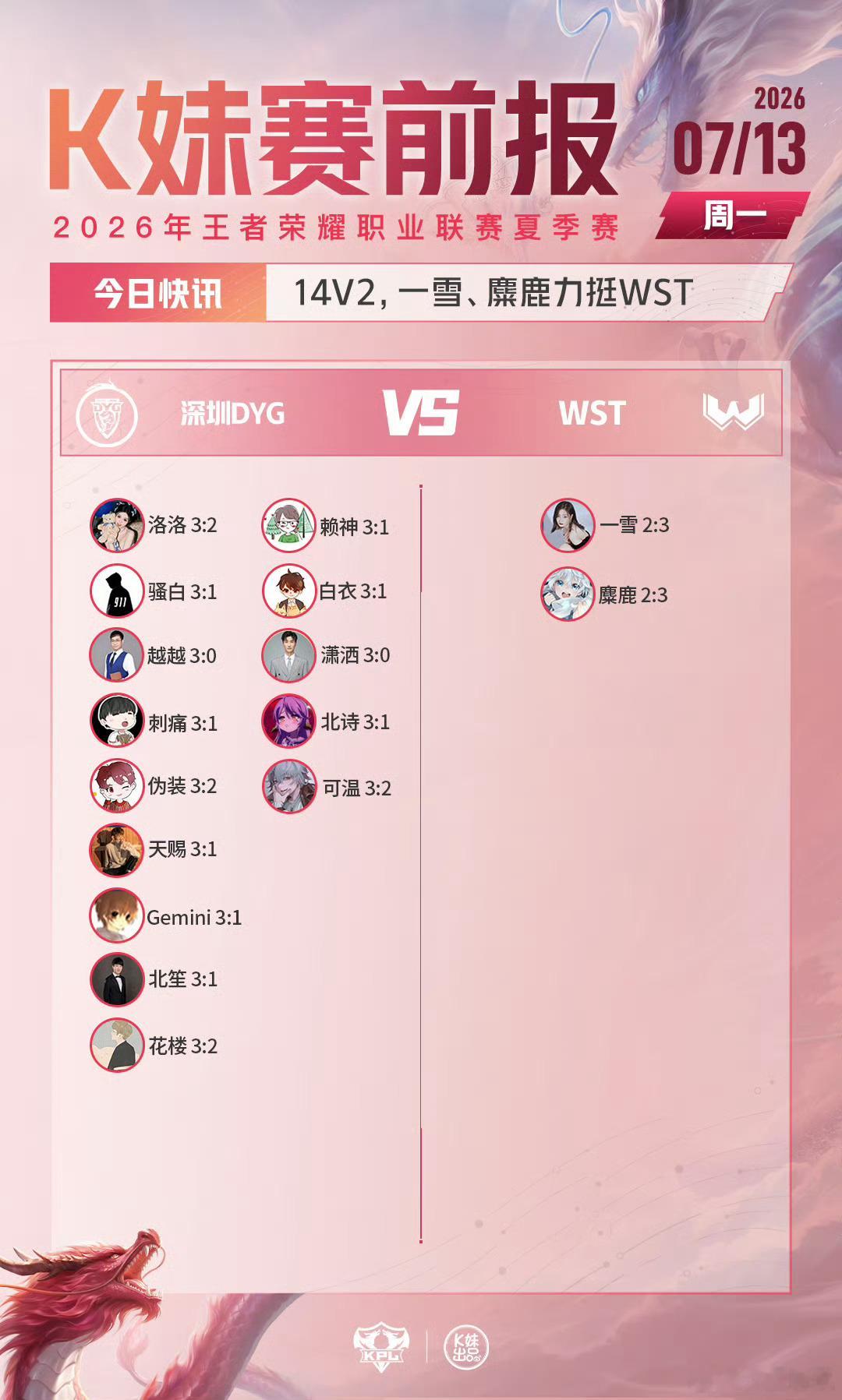 2026kpl夏季赛 | K妹赛前报2v14，北笙、赖神力挺上海RNG.M；14