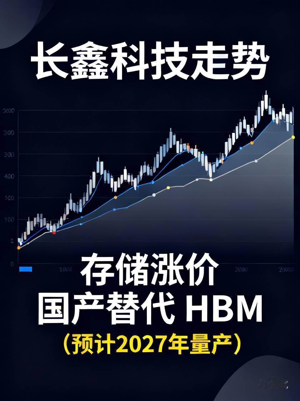 长鑫科技这走势就像坐过山车。7月27日上市首日大涨465.82%，市值干到3.2