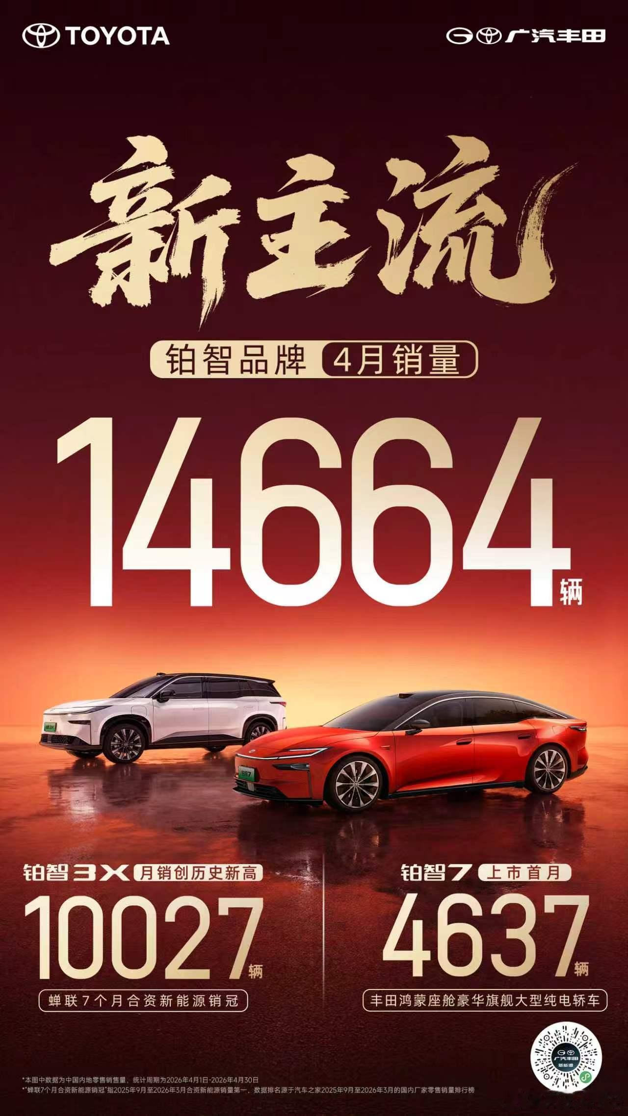新华AUTO:纯电市场新主流！铂智品牌4月销量14664辆铂智3X月销历史新高1