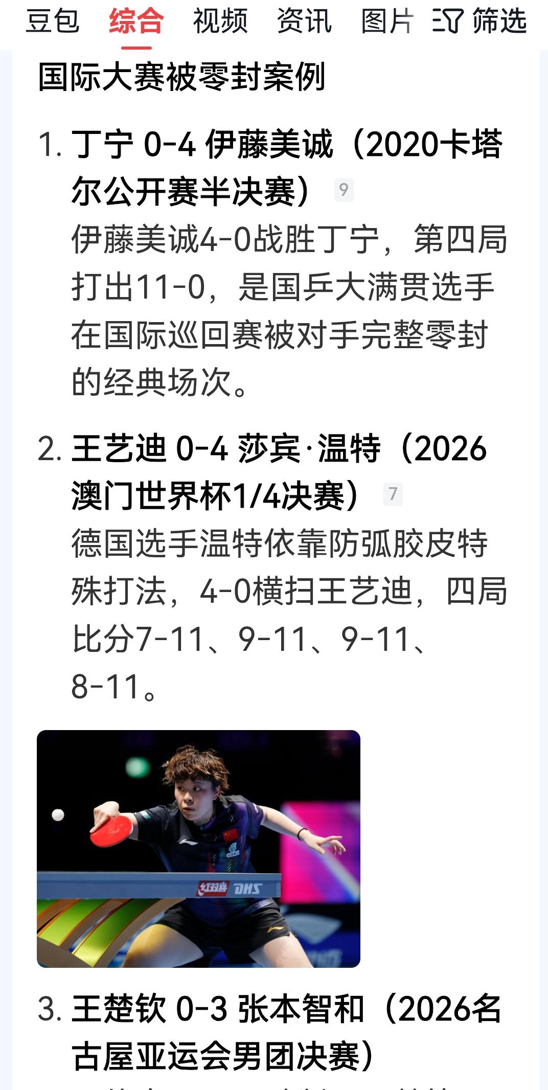 搜了一下，国际大赛中，王楚钦是唯一被外国选手零封的兵乓球运动员。