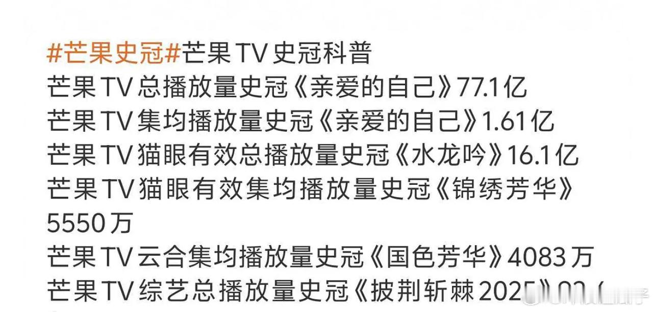 放过《国色芳华》吧，好好的一部精品文化传承剧，现在被迫拖入泥沼……太惨了 
