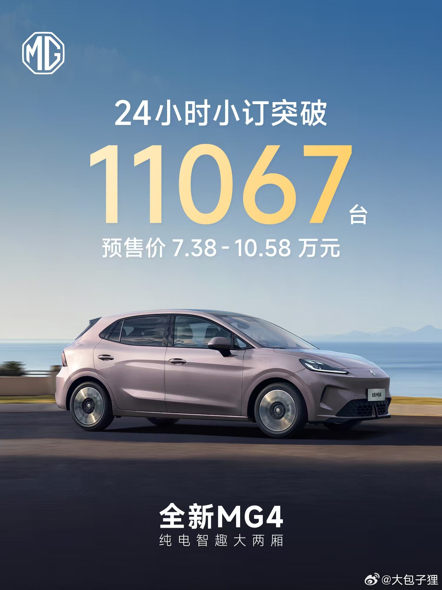 全新MG4不鸣则已，一鸣惊人，智趣硬核小车单日斩获过万订单！我理解主要还是硬核产