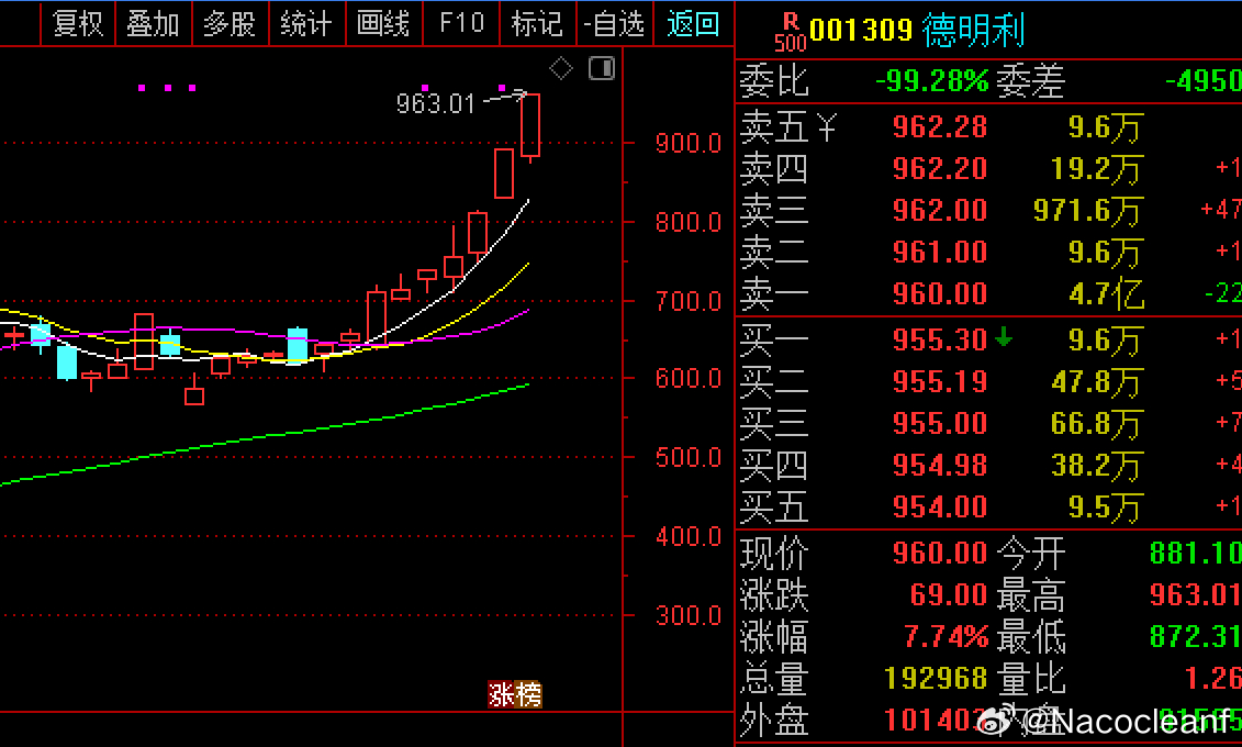 小德子好给力啊 