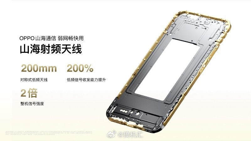 OPPO A6 Pro 搭载山海射频天线，保障在封闭空间里也有信号，不断联不失联