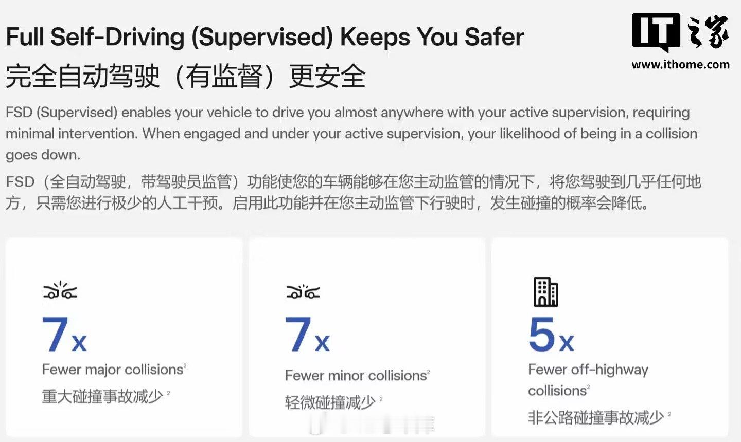 科技媒体 TechCrunch 报道称，特斯拉在其官网开设了一个新的板块来展示 