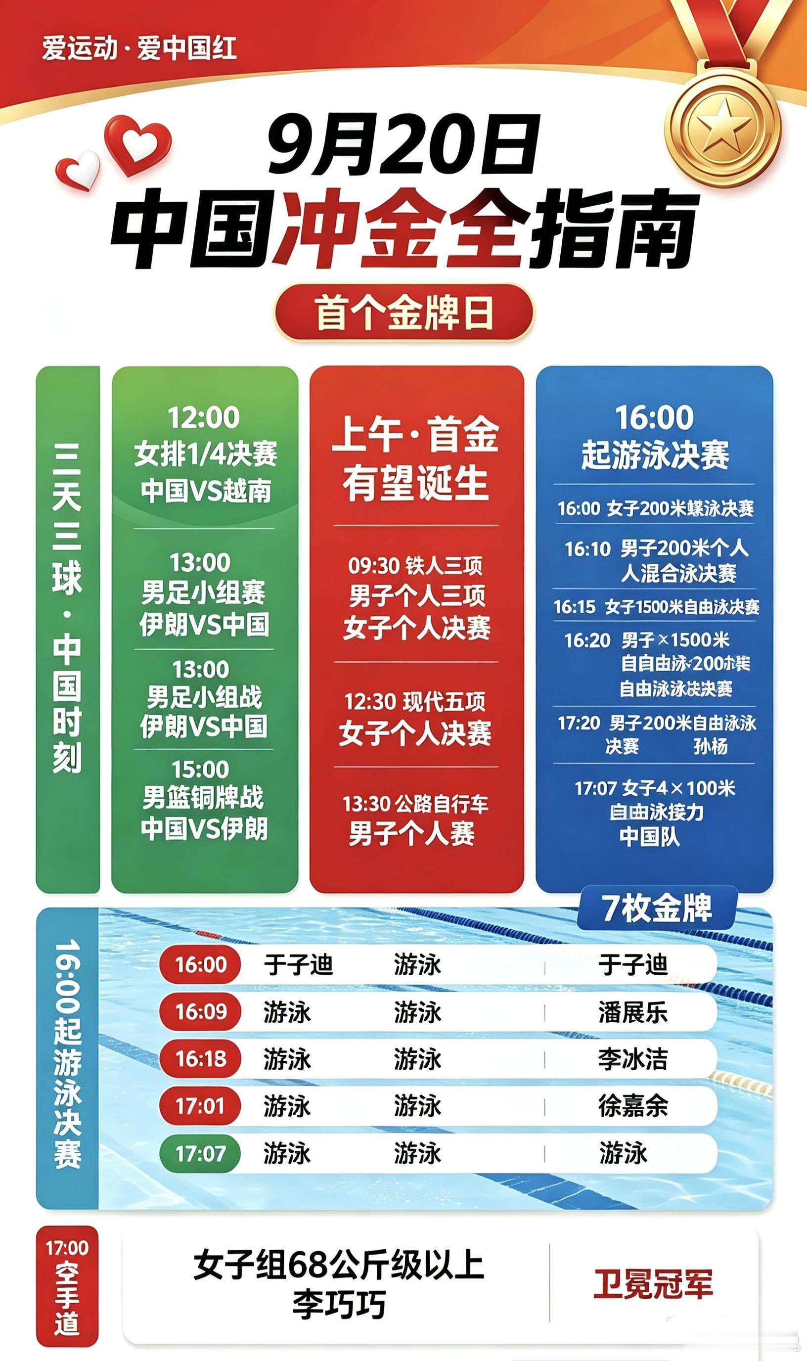 亚运会中国队夺金日今天这赛程直接拉满期待值！首金悬念落在武术、自行车、铁人三项这