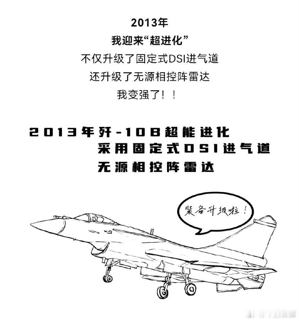 1998年3月23日，国产歼10战机首飞。
首席试飞员雷强胜利完成首飞以后泪流满