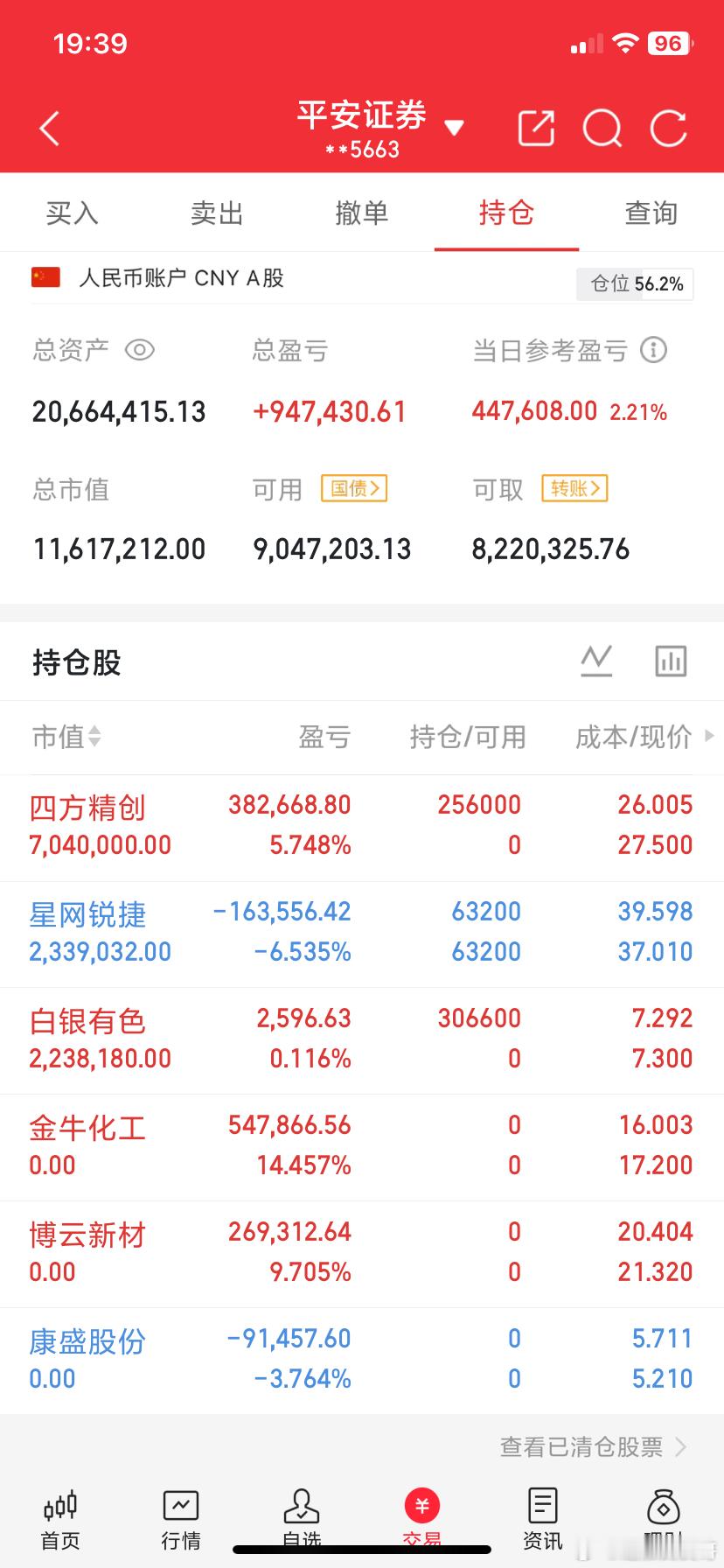 兄弟们，晚上好！这里是我今天的记录！现在内容限制厉害，不多说，请看图！ ​​​