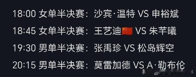 今天不用熬夜看蒙彼利埃乒乓球比赛了，倍觉轻松了许多。生物钟一乱，身体不适感马上就