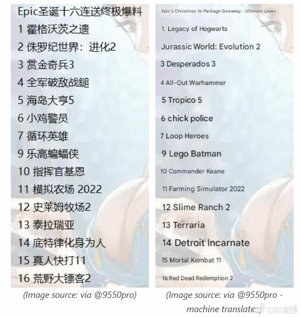 小道消息， Epic连送活动的所有神秘游戏，传闻还将再送出14款游戏（图2），按