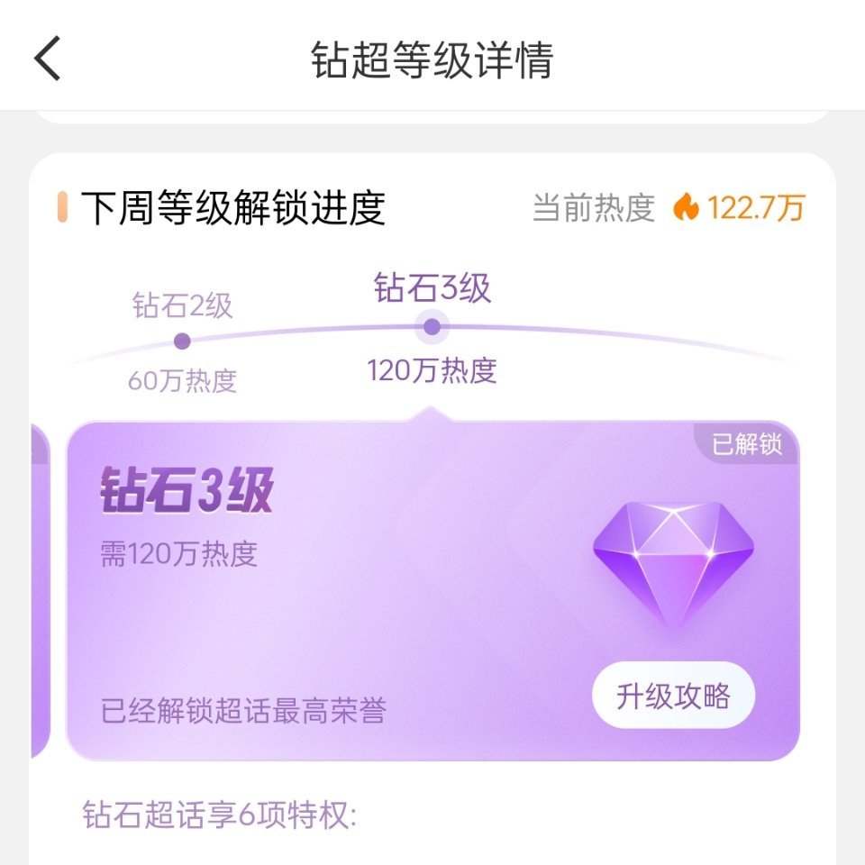 鞠婧祎超话又解锁钻3了，连续四周钻超三 