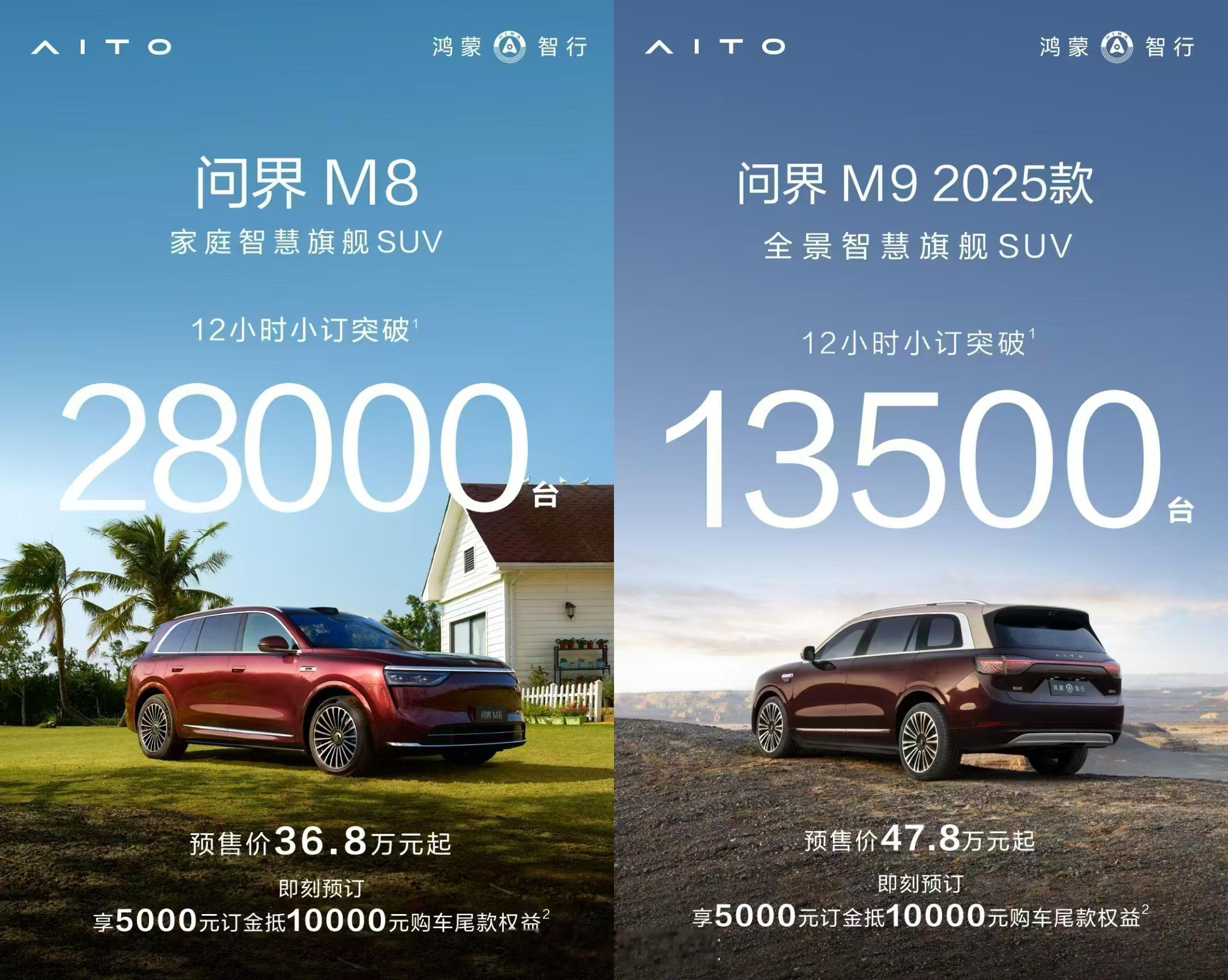 问界 M8 以及 2025 款问界 M9 一天订单汇总问界 M8 开启预订 1 